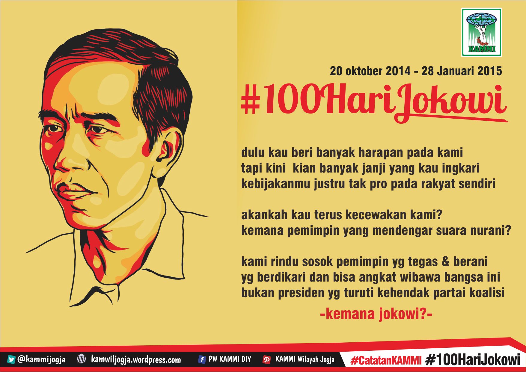 Sikap KAMMI DIY Terhadap 100 Hari Pemerintahan Jokowi JK KAMMI